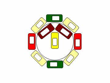 図2
