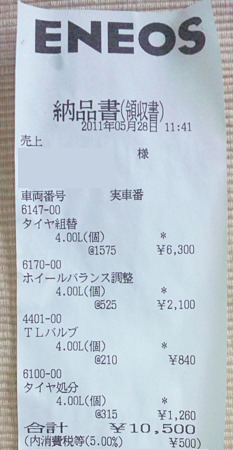 タイヤ組み替え工賃(ENEOS)