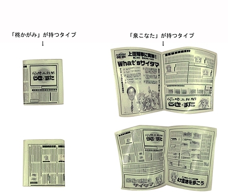 新聞！