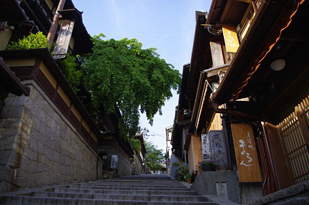 京都の町並み